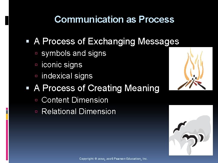 Communication as Process A Process of Exchanging Messages symbols and signs iconic signs indexical