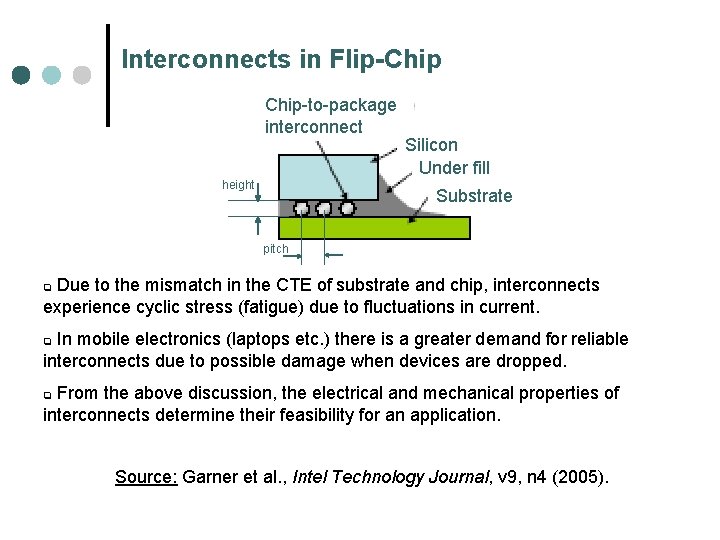 Interconnects in Flip-Chip-to-package interconnect height Silicon Under fill Substrate pitch Due to the mismatch