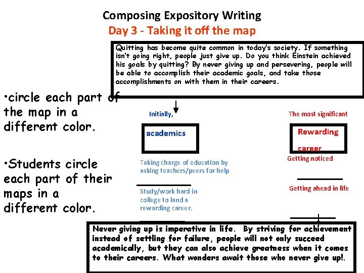 Composing Expository Writing Day 3 - Taking it off the map Quitting has become