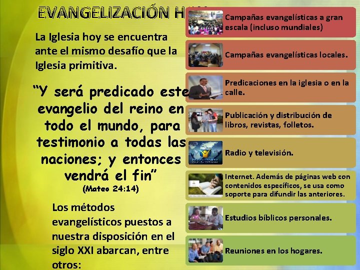 EVANGELIZACIÓN HOY La Iglesia hoy se encuentra ante el mismo desafío que la Iglesia