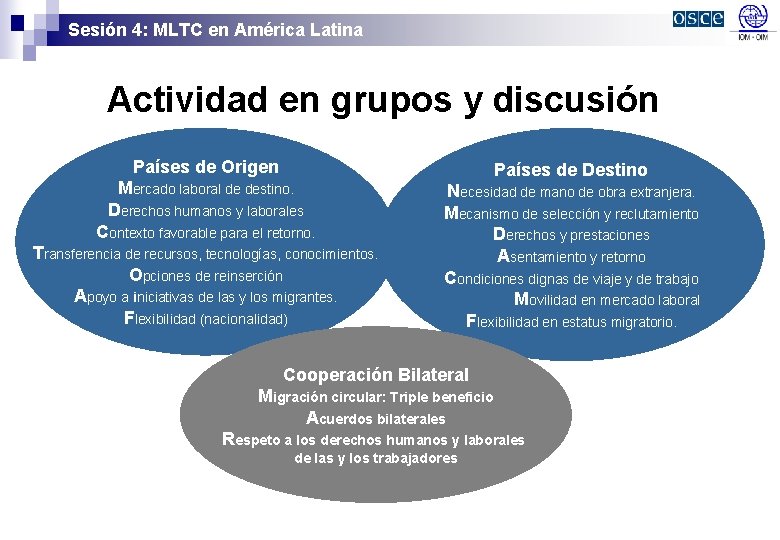 Sesión 4: MLTC en América Latina Actividad en grupos y discusión Países de Origen