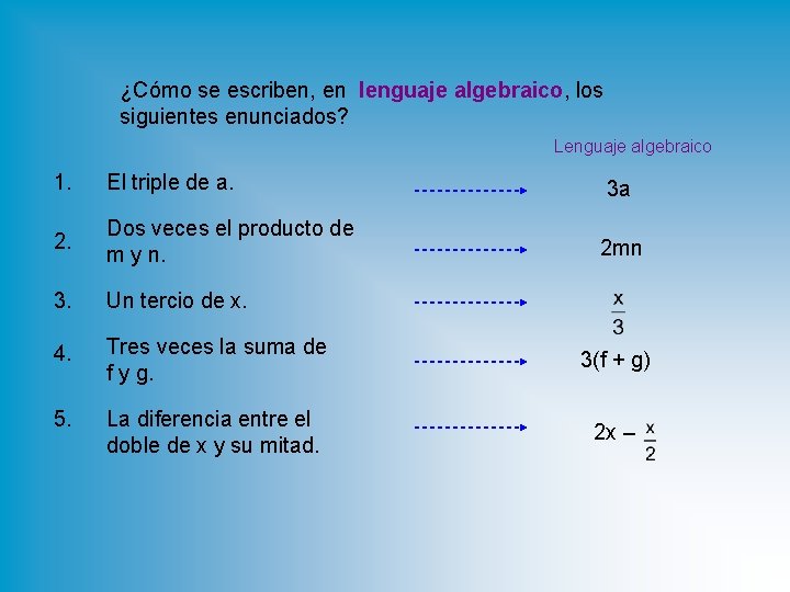 ¿Cómo se escriben, en lenguaje algebraico, los siguientes enunciados? Lenguaje algebraico 1. El triple