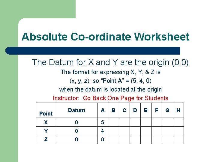 Absolute Co-ordinate Worksheet The Datum for X and Y are the origin (0, 0)
