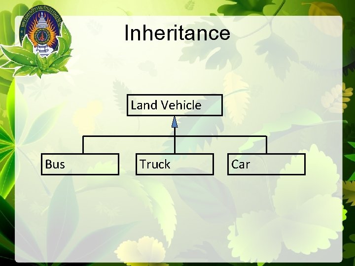 Inheritance Land Vehicle Bus Truck Car 