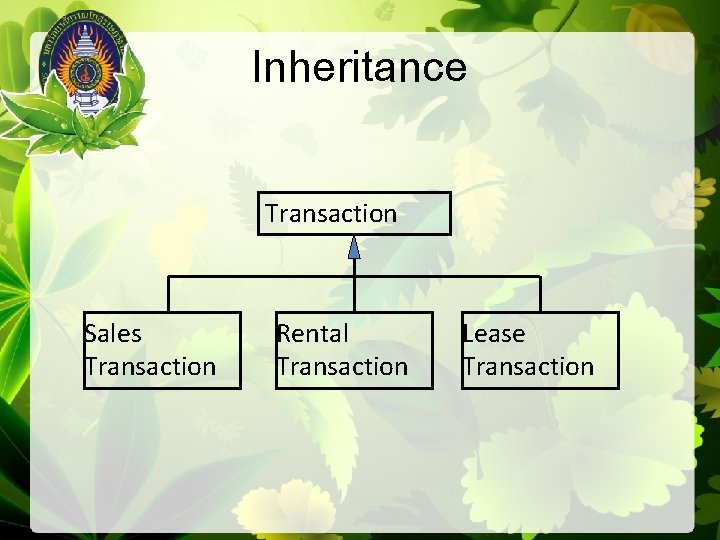 Inheritance Transaction Sales Transaction Rental Transaction Lease Transaction 