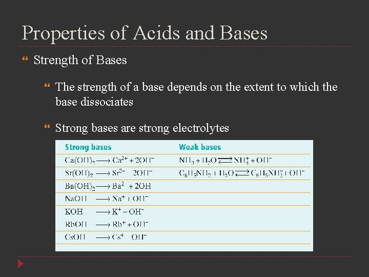 Properties of Acids and Bases Strength of Bases The strength of a base depends