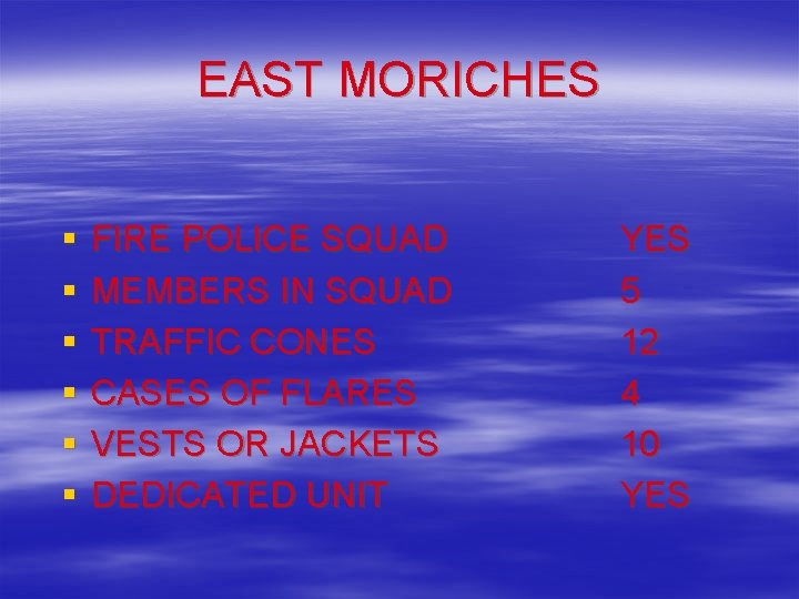 EAST MORICHES § § § FIRE POLICE SQUAD MEMBERS IN SQUAD TRAFFIC CONES CASES