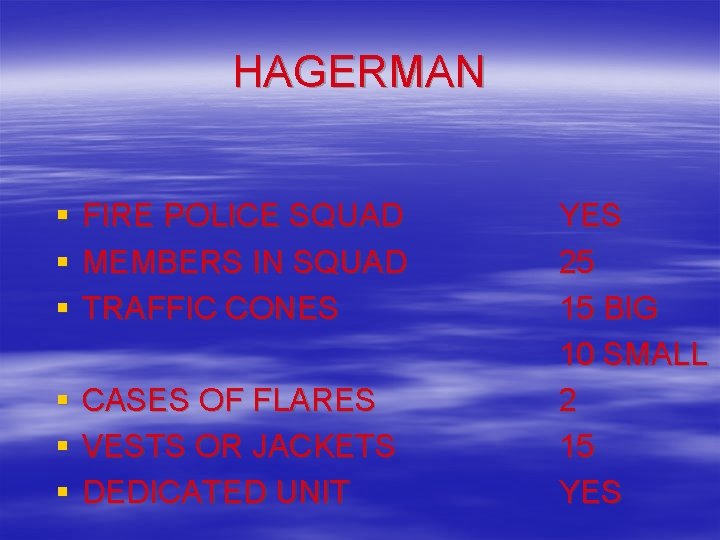 HAGERMAN § FIRE POLICE SQUAD § MEMBERS IN SQUAD § TRAFFIC CONES § §