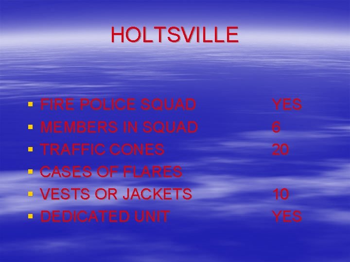 HOLTSVILLE § § § FIRE POLICE SQUAD MEMBERS IN SQUAD TRAFFIC CONES CASES OF