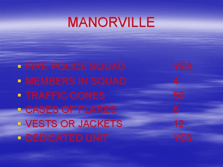 MANORVILLE § § § FIRE POLICE SQUAD MEMBERS IN SQUAD TRAFFIC CONES CASES OF