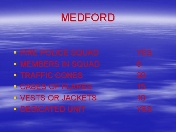 MEDFORD § § § FIRE POLICE SQUAD MEMBERS IN SQUAD TRAFFIC CONES CASES OF