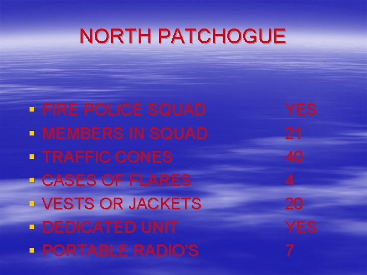 NORTH PATCHOGUE § § § § FIRE POLICE SQUAD MEMBERS IN SQUAD TRAFFIC CONES