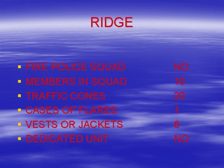 RIDGE § § § FIRE POLICE SQUAD MEMBERS IN SQUAD TRAFFIC CONES CASES OF