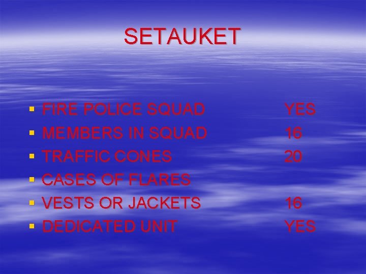 SETAUKET § § § FIRE POLICE SQUAD MEMBERS IN SQUAD TRAFFIC CONES CASES OF