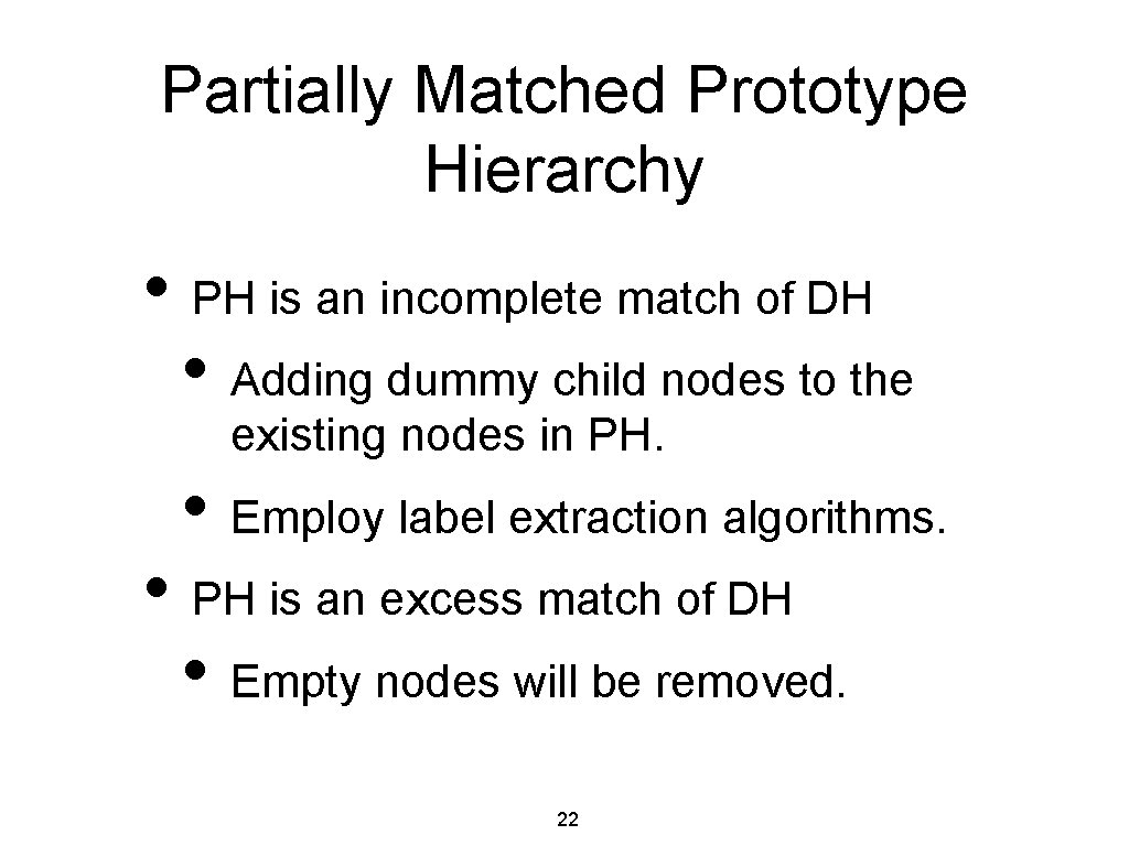 Partially Matched Prototype Hierarchy • PH is an incomplete match of DH • Adding