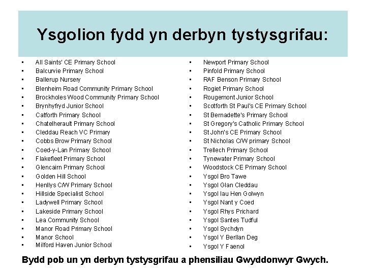 Ysgolion fydd yn derbyn tystysgrifau: • • • • • • All Saints' CE