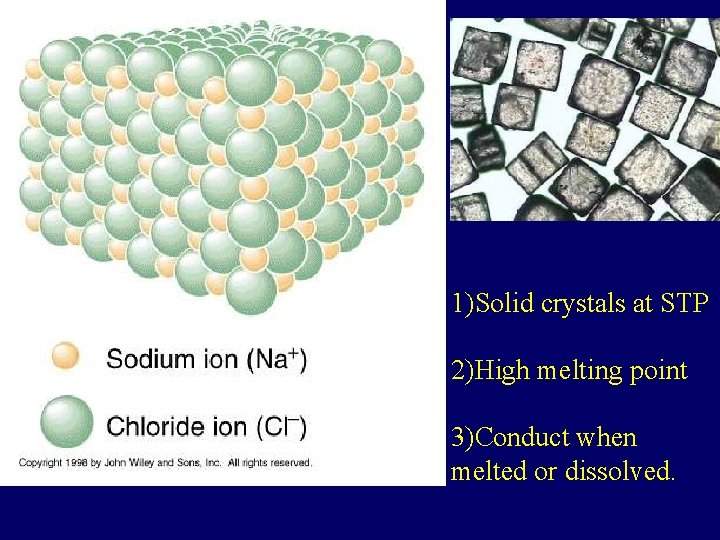1)Solid crystals at STP 2)High melting point 3)Conduct when melted or dissolved. 