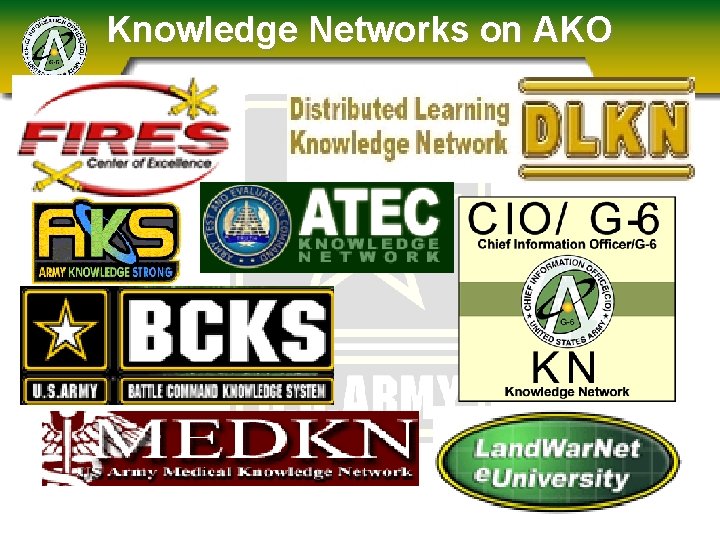 Knowledge Networks on AKO 
