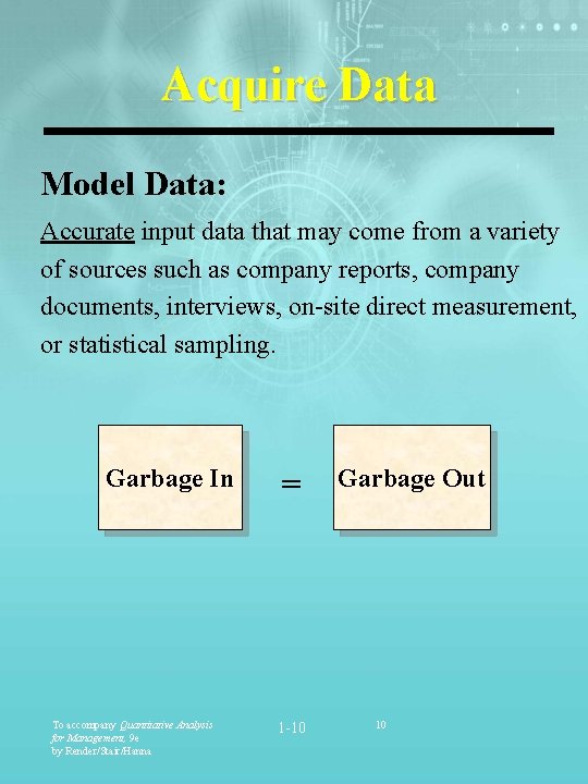 Acquire Data Model Data: Accurate input data that may come from a variety of