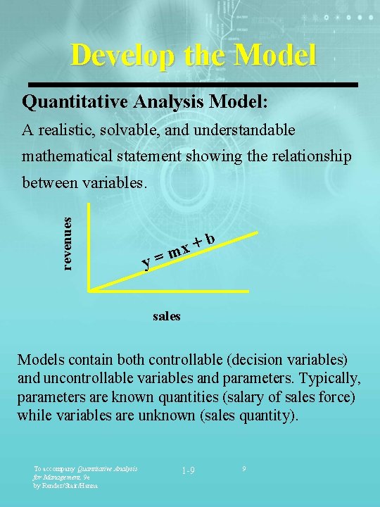 Develop the Model Quantitative Analysis Model: A realistic, solvable, and understandable mathematical statement showing