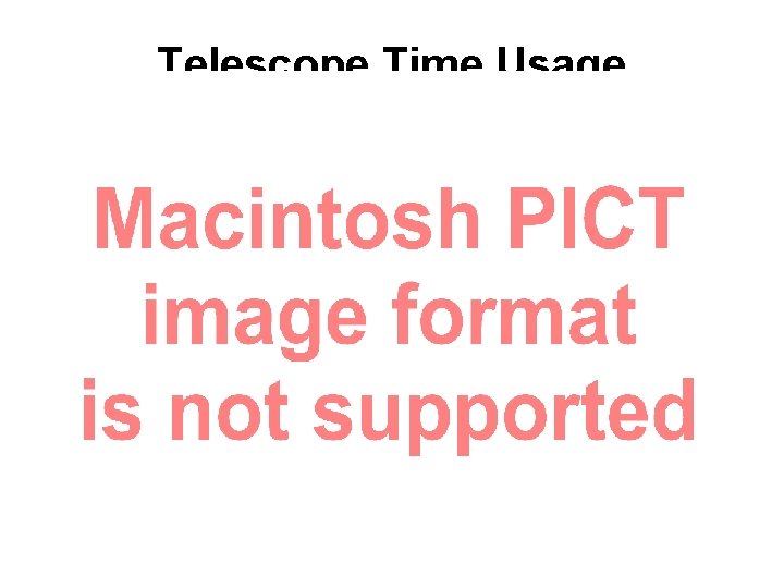 Telescope Time Usage 