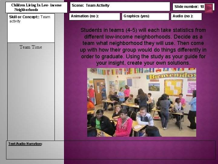 Children Living In Low- income Neighborhoods Skill or Concept: : Team activity Team Time
