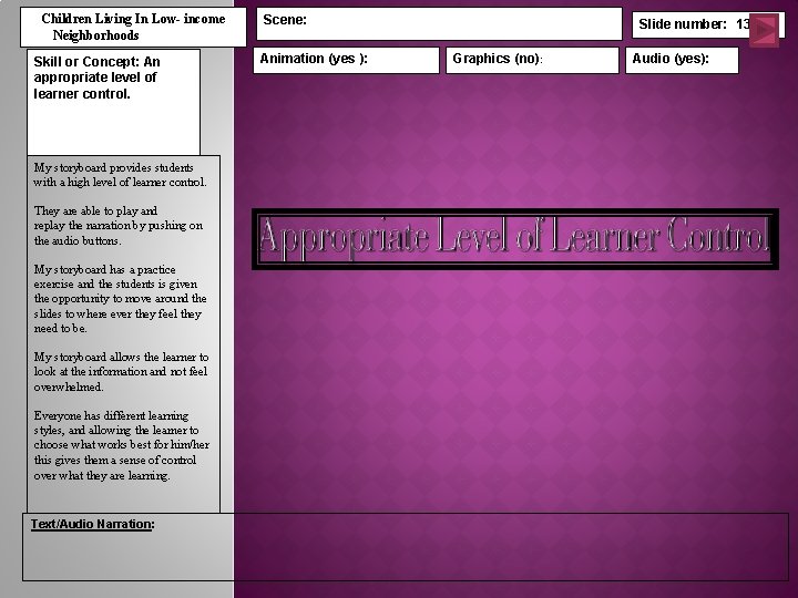 Children Living In Low- income Neighborhoods Skill or Concept: An appropriate level of learner