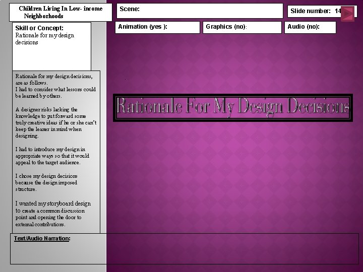 Children Living In Low- income Neighborhoods Skill or Concept: Rationale for my design decisions,
