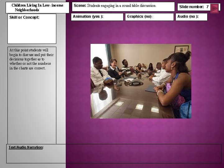 Children Living In Low- income Neighborhoods Skill or Concept: At this point students will