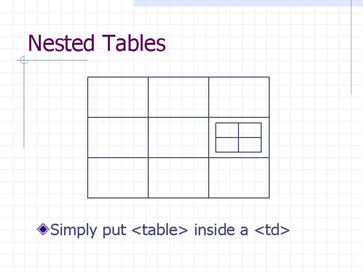 Nested Tables Simply put <table> inside a <td> 