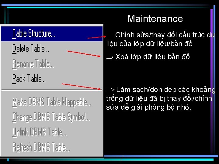 Maintenance Þ Chỉnh sửa/thay đổi cấu trúc dự liệu của lớp dữ liệu/bản đồ