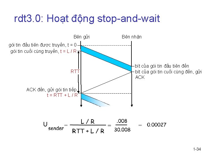 rdt 3. 0: Hoạt động stop-and-wait Bên gửi Bên nhận gói tin đầu tiên