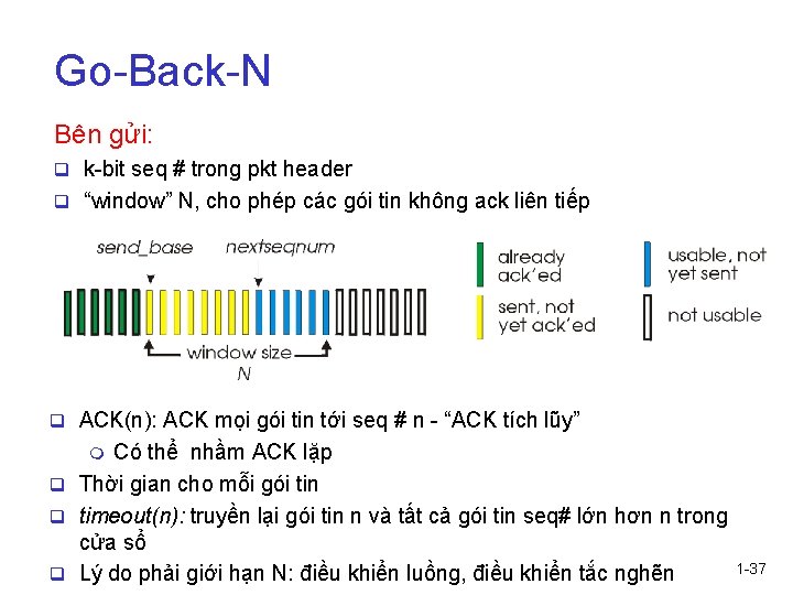 Go-Back-N Bên gửi: q k-bit seq # trong pkt header q “window” N, cho