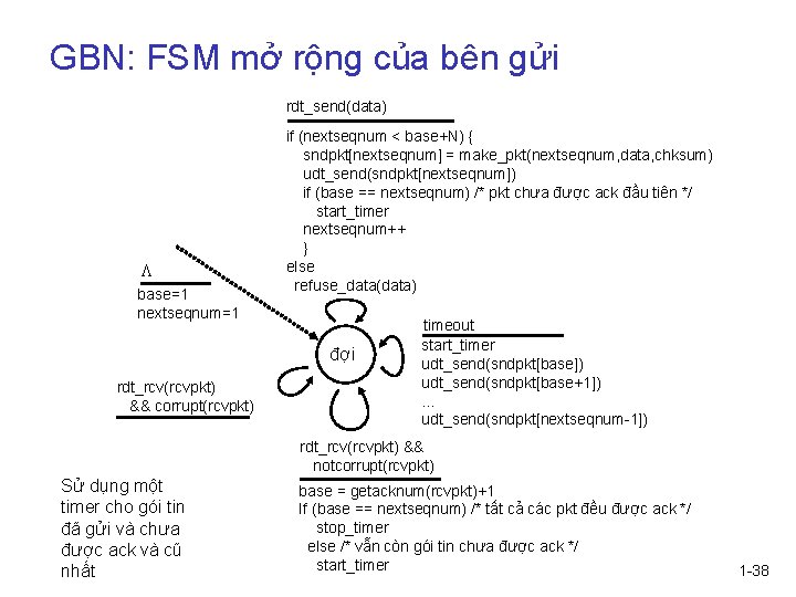 GBN: FSM mở rộng của bên gửi rdt_send(data) L base=1 nextseqnum=1 if (nextseqnum <