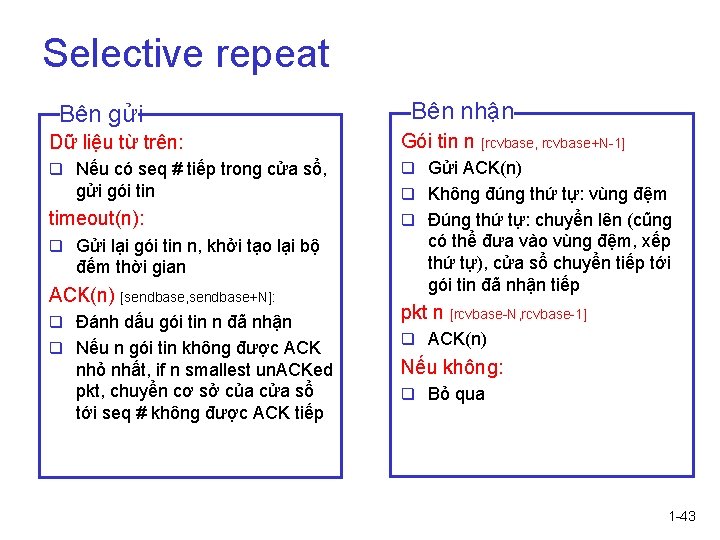 Selective repeat Bên gửi Bên nhận Dữ liệu từ trên: Gói tin n [rcvbase,