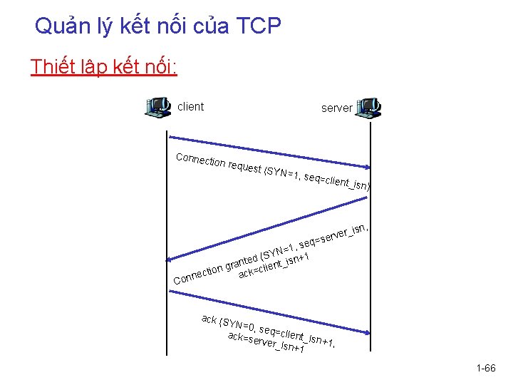 Quản lý kết nối của TCP Thiết lập kết nối: client Connec server tion