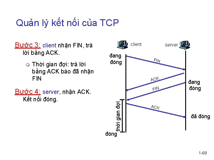 Quản lý kết nối của TCP Bước 3: client nhận FIN, trả lời bằng