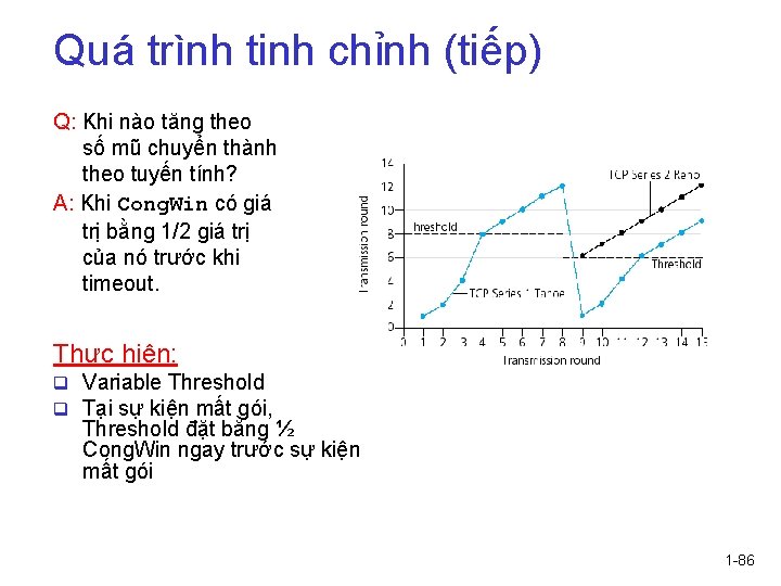 Quá trình tinh chỉnh (tiếp) Q: Khi nào tăng theo số mũ chuyển thành