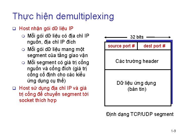 Thực hiện demultiplexing q Host nhận gói dữ liệu IP Mỗi gói dữ liệu