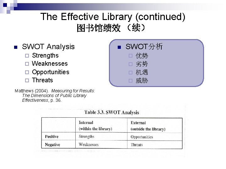 The Effective Library (continued) 图书馆绩效 （续） n SWOT Analysis Strengths ¨ Weaknesses ¨ Opportunities
