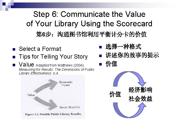 Step 6: Communicate the Value of Your Library Using the Scorecard 第 6步：沟通图书馆利用平衡计分卡的价值 n