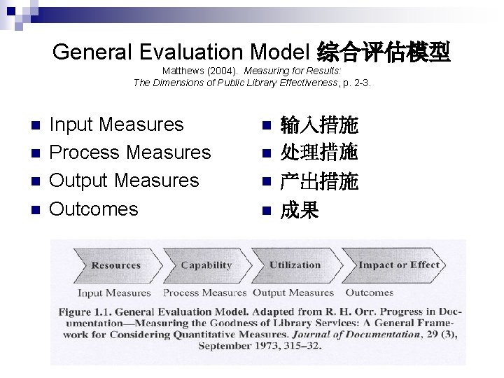 General Evaluation Model 综合评估模型 Matthews (2004). Measuring for Results: The Dimensions of Public Library