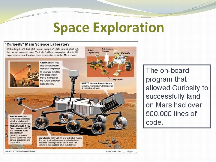 Space Exploration The on-board program that allowed Curiosity to successfully land on Mars had