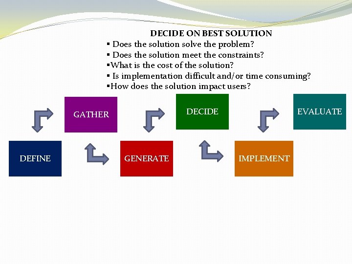 DECIDE ON BEST SOLUTION § Does the solution solve the problem? § Does the