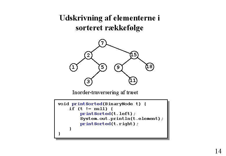 Udskrivning af elementerne i sorteret rækkefølge 7 15 2 1 5 3 18 9