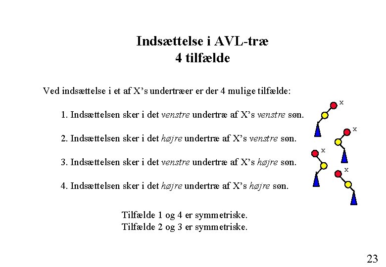 Indsættelse i AVL-træ 4 tilfælde Ved indsættelse i et af X’s undertræer er der