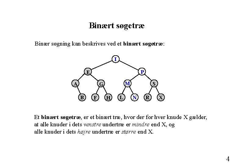 Binært søgetræ Binær søgning kan beskrives ved et binært søgetræ: I P E A