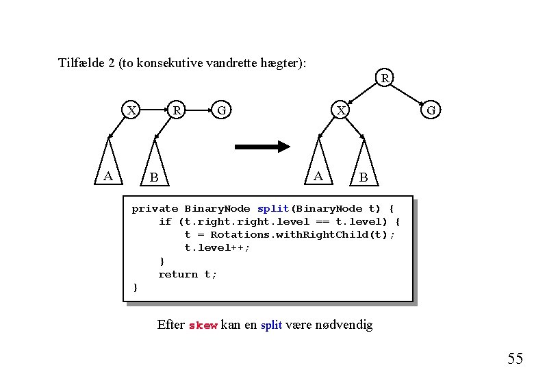 Tilfælde 2 (to konsekutive vandrette hægter): R X A R B X G A