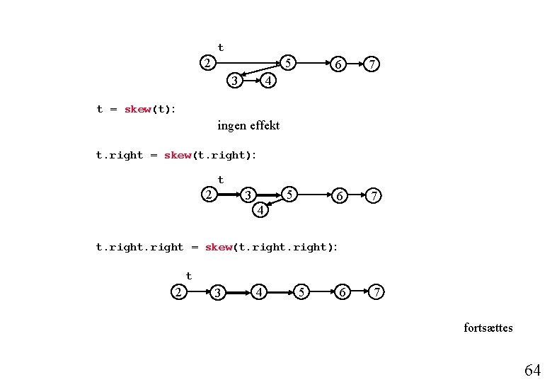 t 2 3 5 6 7 4 t = skew(t): ingen effekt t. right