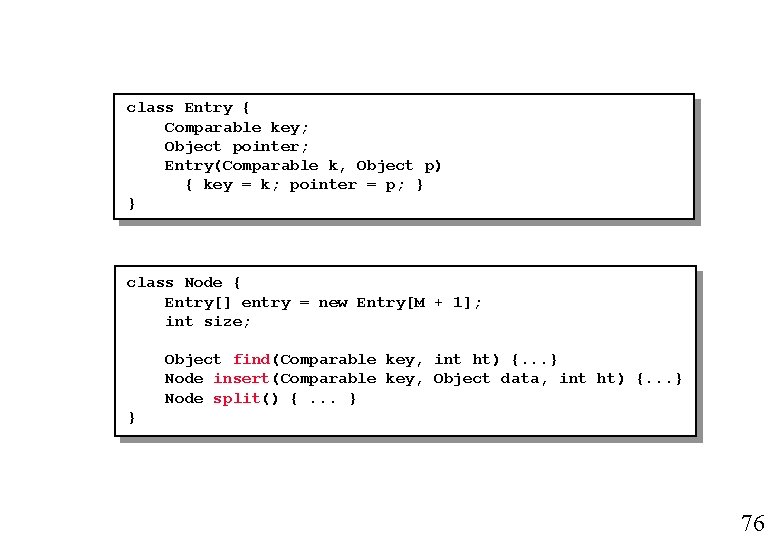 class Entry { Comparable key; Object pointer; Entry(Comparable k, Object p) { key =